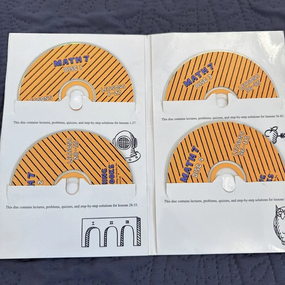 Teaching Textbooks Math 7 CD's Cd-Rom Set Self Grading Home School 7th Grade